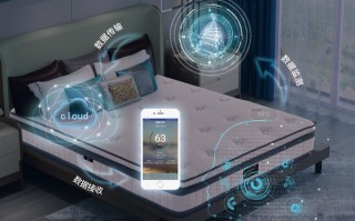 3d睡眠黑科技 以科技破局夏日睡眠痛点，3D慕思床垫“璟耀”重塑深度睡眠体验