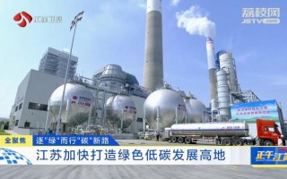 优炭科技 助力江苏打造绿色低碳标杆，天合光能引领零碳园区建设新浪潮