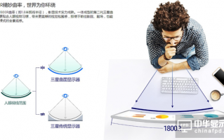 老徐黑科技 曲屏算个啥，这些才是好看又实用的黑科技