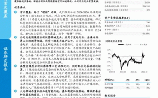 三德科技龙头 三德科技：科学仪器翘楚，技术过硬迎国产替代浪潮，净利率25%