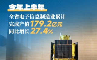 吉林电子科技 民营经济发展一线观察·民企先锋｜吉林三马电子技术有限公司：谱写民营科技企业高质量发展新篇章