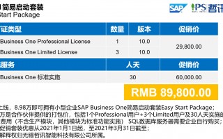 哲一科技 哲讯科技&amp; SAP B1：赋能企业数字化转型的智慧引擎