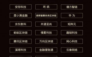 壹零零科技 2020年7月13日—17日中国股市走势分析