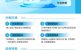 联软科技股份有限公司 联软全网零信任方案，助力德赛西威全球业务安全高效运营