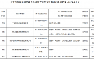 北京国政科技有限公司 北京市首次公布落实培训预收资金监管规范的专技类培训机构名录