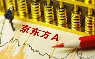 a股科技股 A股顶级科技股都有哪些赶紧收藏起来！