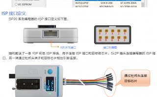 飞硕科技有限公司 您的这件事，在科学城一次就能办好！