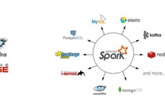 spark手机软件 Spark 20：将支持在手机设备上运行Spark